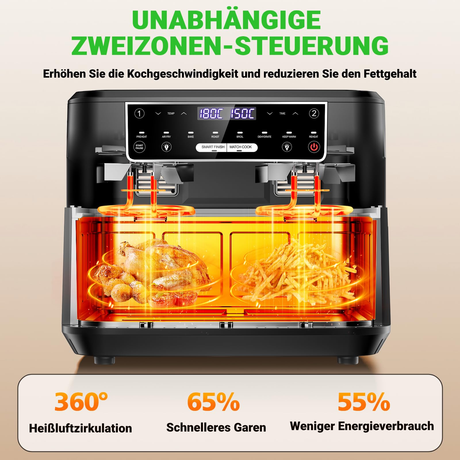 Heißluftfritteuse 7L mit Sichtfenster & Touchscreen – Airfryer mit 10 Programmen, Aufheizfunktion, Innenbeleuchtung | Frittieren ohne Fett | BPA- & PFAS-frei